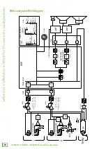 Preview for 26 page of Mackie SRM550 Owner'S Manual