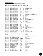 Preview for 10 page of Mackie SRS1500 Service Manual