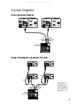 Предварительный просмотр 7 страницы Mackie TAPCO S-5 Owner'S Manual