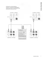 Preview for 4 page of Mackie Thump 115S Quick Start Manual