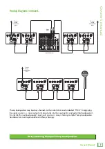 Предварительный просмотр 7 страницы Mackie Thump 12 Owner'S Manual