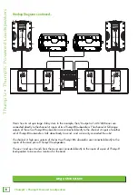 Предварительный просмотр 8 страницы Mackie Thump 12 Owner'S Manual