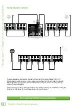 Предварительный просмотр 8 страницы Mackie Thump 12A Owner'S Manual