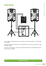 Предварительный просмотр 5 страницы Mackie Thump 18S Owner'S Manual