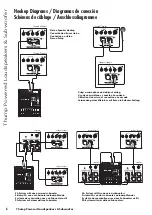 Preview for 6 page of Mackie Thump12 Quick Start Manual