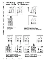 Предварительный просмотр 6 страницы Mackie Thump12A Quick Start Manual