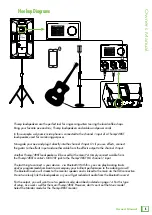 Preview for 5 page of Mackie Thump12BST Owner'S Manual