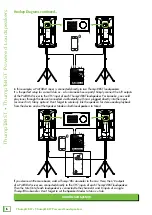 Предварительный просмотр 6 страницы Mackie Thump12BST Owner'S Manual