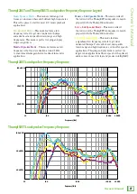 Предварительный просмотр 27 страницы Mackie Thump12BST Owner'S Manual