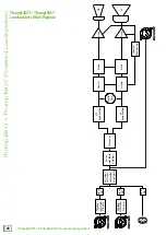 Предварительный просмотр 28 страницы Mackie Thump12BST Owner'S Manual