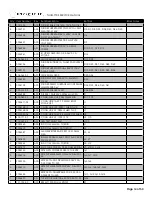 Preview for 14 page of Mackie Thump18S Service Manual