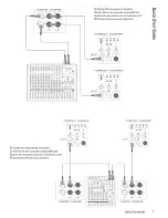 Предварительный просмотр 28 страницы Mackie THUMP212XT Owner'S Manual