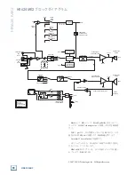 Предварительный просмотр 18 страницы Mackie THX HR624 MK2 User Manual