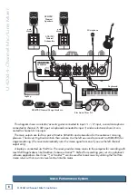 Предварительный просмотр 8 страницы Mackie U.40d Owner'S Manual
