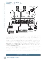 Предварительный просмотр 6 страницы Mackie U.420D (Japanese) User Manual