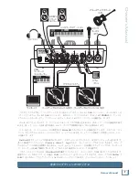 Предварительный просмотр 7 страницы Mackie U.420D (Japanese) User Manual