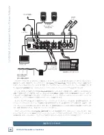 Предварительный просмотр 10 страницы Mackie U.420D (Japanese) User Manual