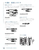 Предварительный просмотр 22 страницы Mackie U.420D (Japanese) User Manual