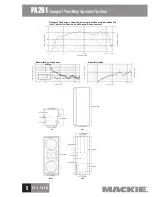 Preview for 5 page of Mackie Vision Series PA261 Specifications