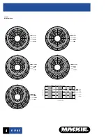 Предварительный просмотр 4 страницы Mackie Vision Series PACX81 Specifications