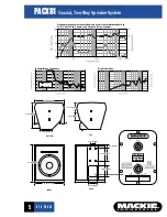 Предварительный просмотр 5 страницы Mackie Vision Series PACX81 Specifications