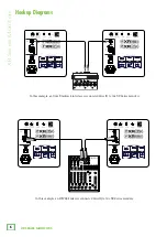 Предварительный просмотр 6 страницы Mackie XR624 Owner'S Manual