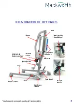 Предварительный просмотр 4 страницы Mackworth M180 User Manual