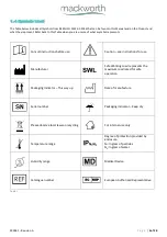 Preview for 4 page of Mackworth Raiser User Manual