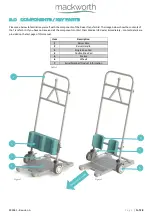 Preview for 7 page of Mackworth Raiser User Manual