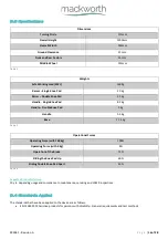 Preview for 16 page of Mackworth Raiser User Manual