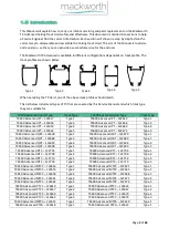 Предварительный просмотр 3 страницы Mackworth TX440 Advanced PT Service Manual