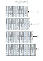 Предварительный просмотр 11 страницы Mackworth TX440 Advanced PT Service Manual