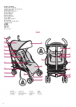 Preview for 11 page of Maclaren techno xlr Instruction Manual