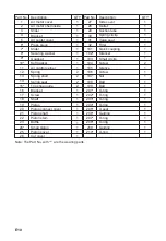 Предварительный просмотр 12 страницы Macnaught 1701036 Instruction Manual