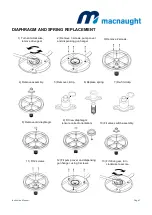 Предварительный просмотр 7 страницы Macnaught BOP60 Owner'S Manual