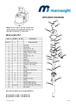 Предварительный просмотр 9 страницы Macnaught BOP60 Owner'S Manual