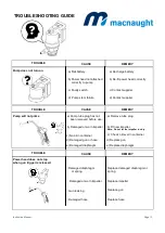 Предварительный просмотр 10 страницы Macnaught BOP60 Owner'S Manual