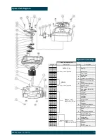 Предварительный просмотр 3 страницы Macnaught DM100-01 Instruction Manual