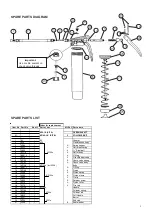 Preview for 3 page of Macnaught Flexigun K32 Instruction Manual