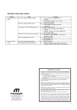 Preview for 4 page of Macnaught Flexigun K32 Instruction Manual