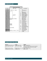 Preview for 3 page of Macnaught HG100-01-11 Instruction Manual