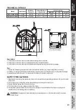 Предварительный просмотр 3 страницы Macnaught M3D-SSAW-5050 Instruction Manual