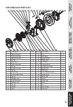 Предварительный просмотр 7 страницы Macnaught M3D-SSAW-5050 Instruction Manual