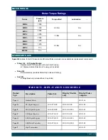 Preview for 15 page of Macnaught MX06S Instruction Manual