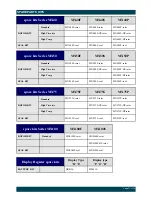 Preview for 17 page of Macnaught MX06S Instruction Manual