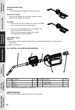 Preview for 8 page of Macnaught OCVF-001 Instruction Manual