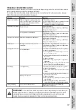 Preview for 9 page of Macnaught OCVF-001 Instruction Manual