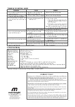 Preview for 4 page of Macnaught OILMASTER T512-01 Instruction Manual