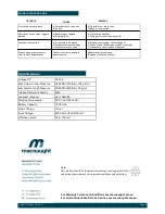 Preview for 4 page of Macnaught powergun pg450 Instruction Manual