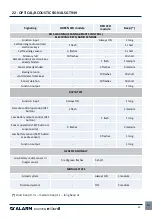 Preview for 49 page of macnil GT ALARM GT1006CB Installation Manual